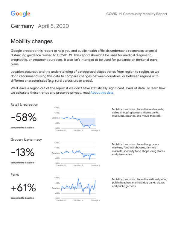 Screenshot of first page of Google Community Movement Report for Germany