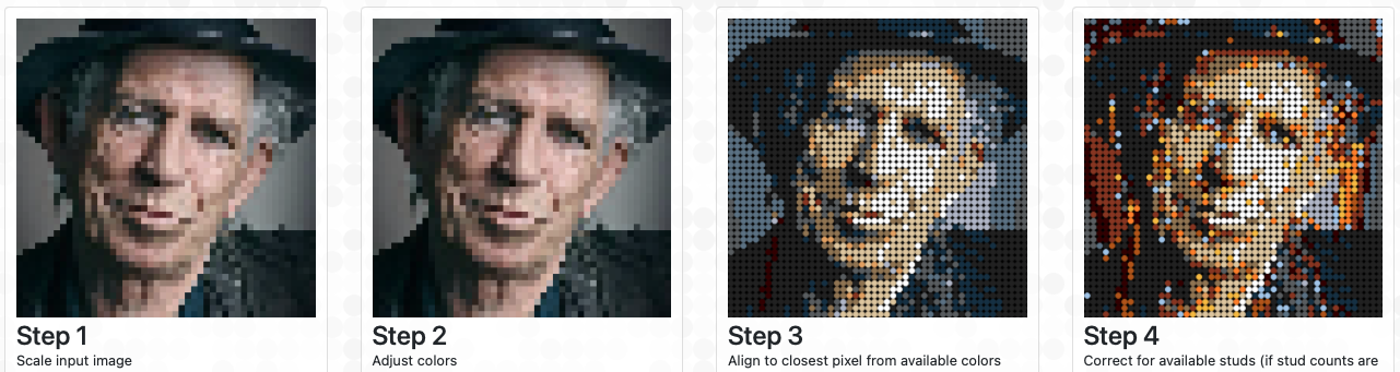 Meet the LEGO Art Mosaic Generator